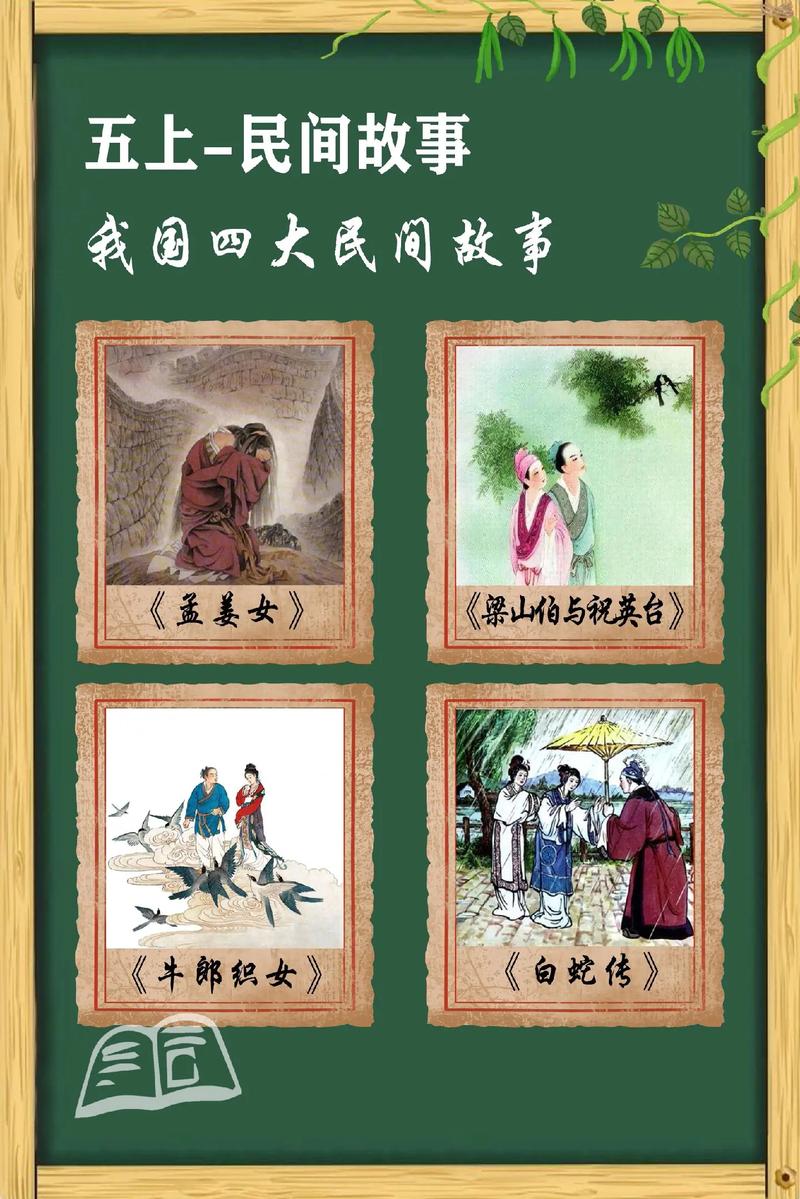 中国民间四大荤段子版 中国民间四大荤段子版