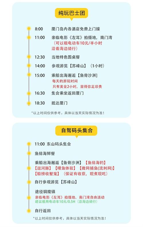 淮河怀旧：捕鱼马蜂与相会