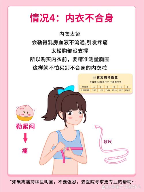 少女成长记：胸部疼痛与青春期的秘密探索